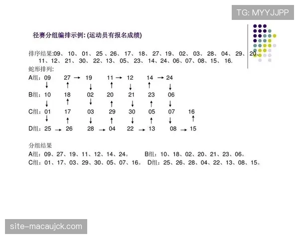 蛇形排列分组赛程安排 强强对话频率增加