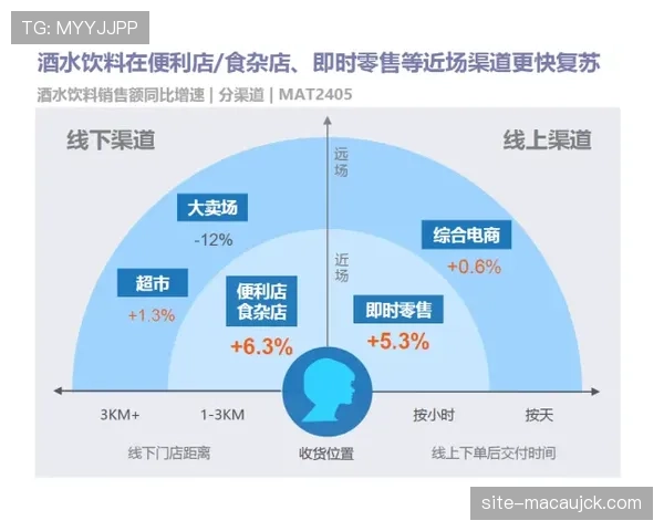 交互式直播改变体育内容消费方式 观众实时影响节目走向