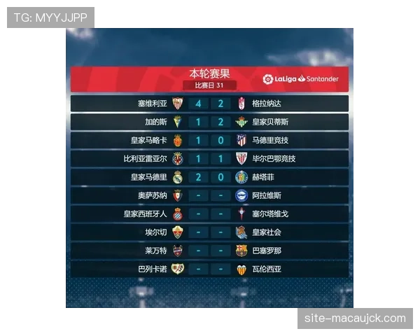 本轮西甲赛场共出现三张红牌 纪律问题影响多支球队表现